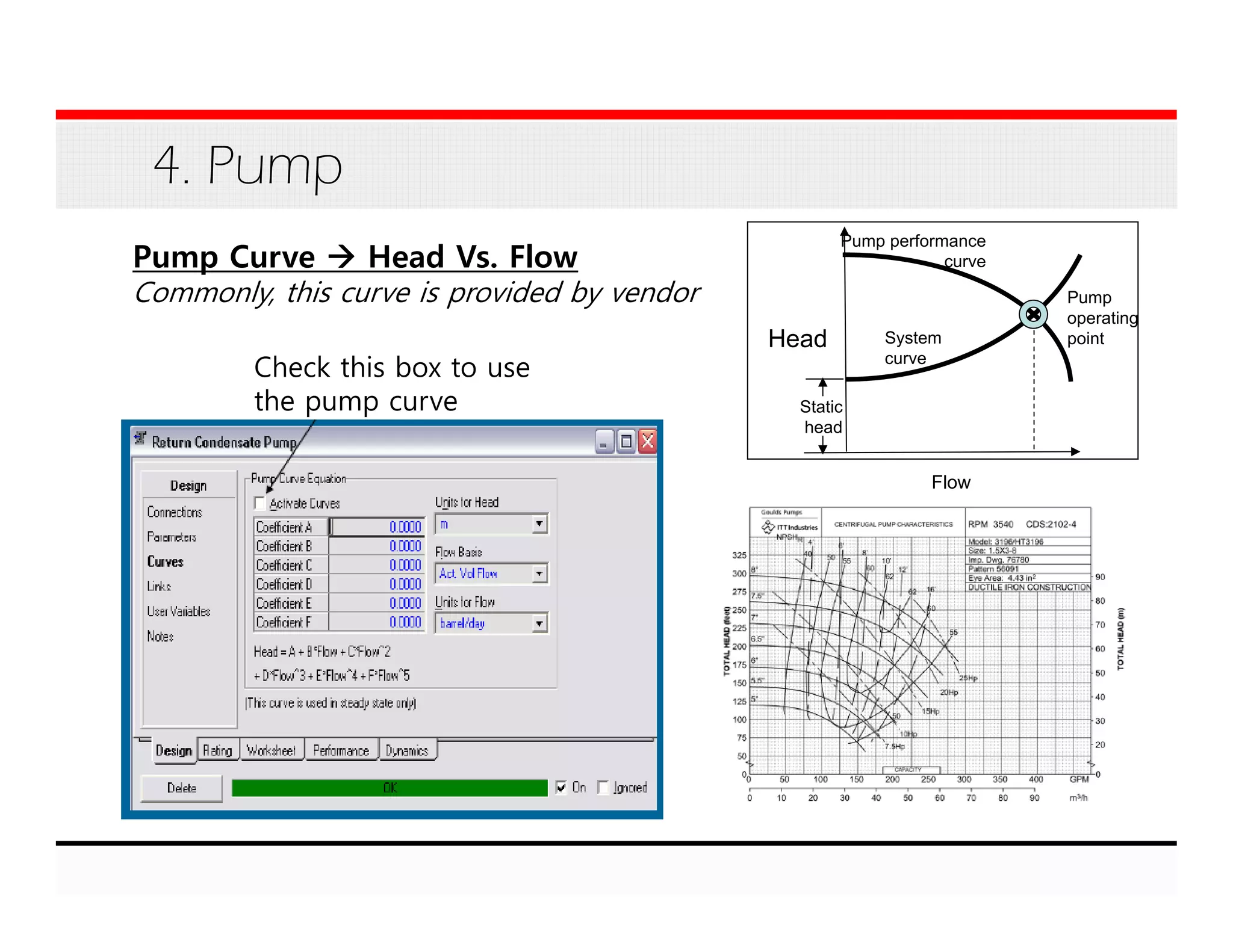 4. Pump
Check this box to use
the pump curve
Flow
Head
Static
head
Pump performance
curve
System
curve
Pump
operating
point
Pump Curve Head Vs. Flow
Commonly, this curve is provided by vendor
 