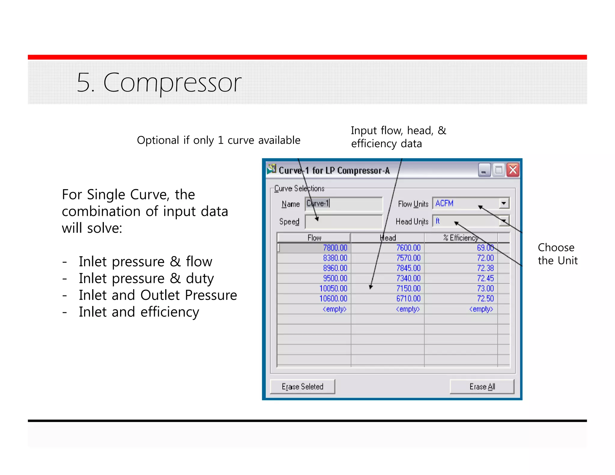 5. Compressor
Optional if only 1 curve available
Input flow, head, &
efficiency data
Choose
the Unit
For Single Curve, the
combination of input data
will solve:
- Inlet pressure & flow
- Inlet pressure & duty
- Inlet and Outlet Pressure
- Inlet and efficiency
 