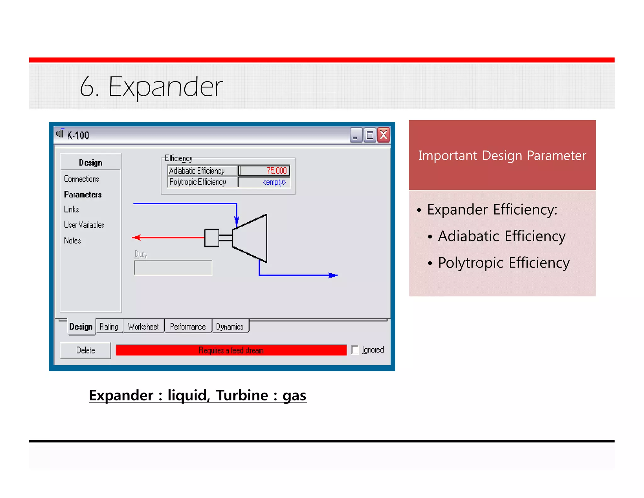 6. Expander
Important Design Parameter
• Expander Efficiency:
• Adiabatic Efficiency
• Polytropic Efficiency
Expander : liquid, Turbine : gas
 