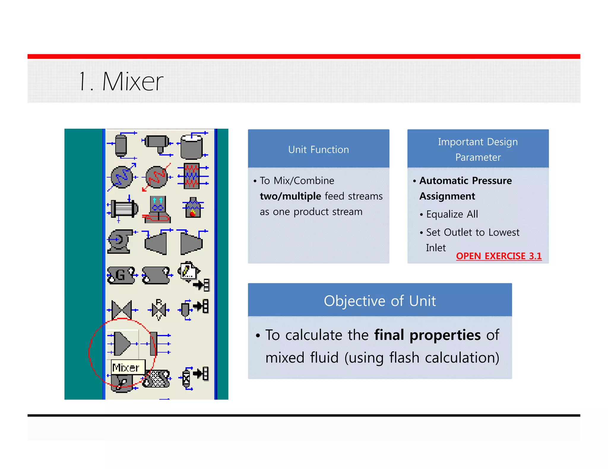 1. Mixer
Unit Function
• To Mix/Combine
two/multiple feed streams
as one product stream
Important Design
Parameter
• Automatic Pressure
Assignment
• Equalize All
• Set Outlet to Lowest
Inlet
Objective of Unit
• To calculate the final properties of
mixed fluid (using flash calculation)
OPEN EXERCISE 3.1
 