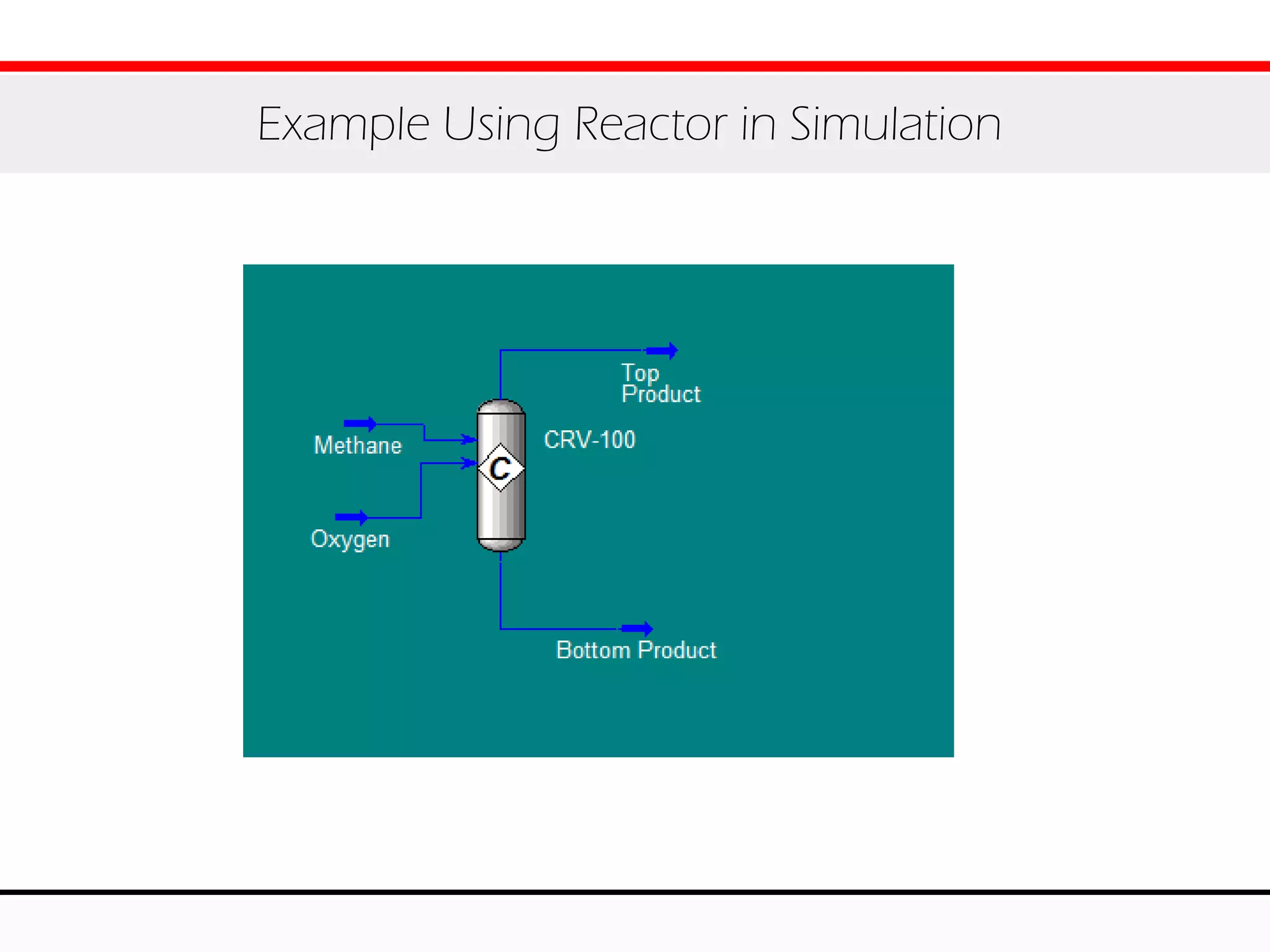 Example Using Reactor in Simulation
 
