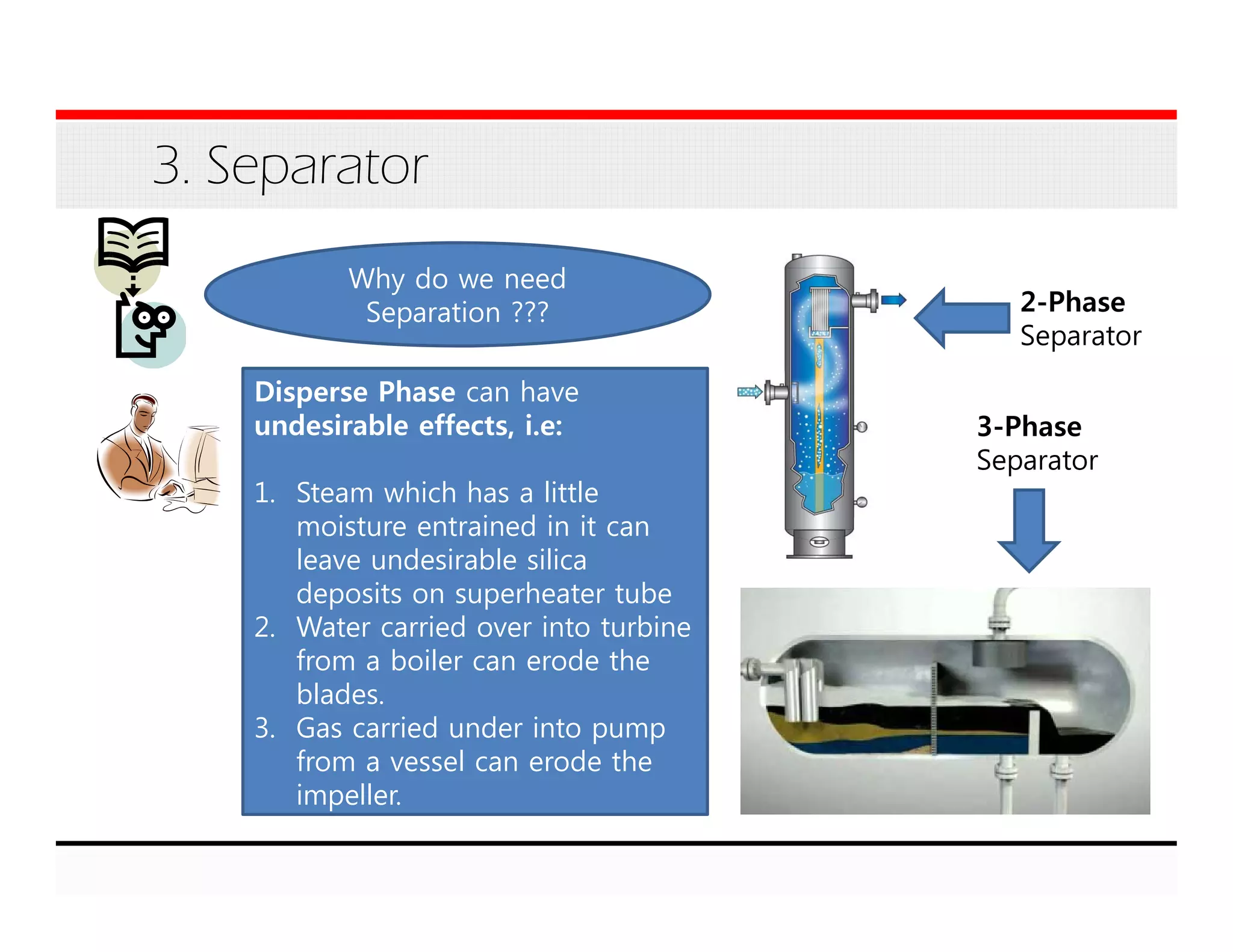 3. Separator
2-Phase
Separator
3-Phase
Separator
Why do we need
Separation ???
Disperse Phase can have
undesirable effects, i.e:
1. Steam which has a little
moisture entrained in it can
leave undesirable silica
deposits on superheater tube
2. Water carried over into turbine
from a boiler can erode the
blades.
3. Gas carried under into pump
from a vessel can erode the
impeller.
 