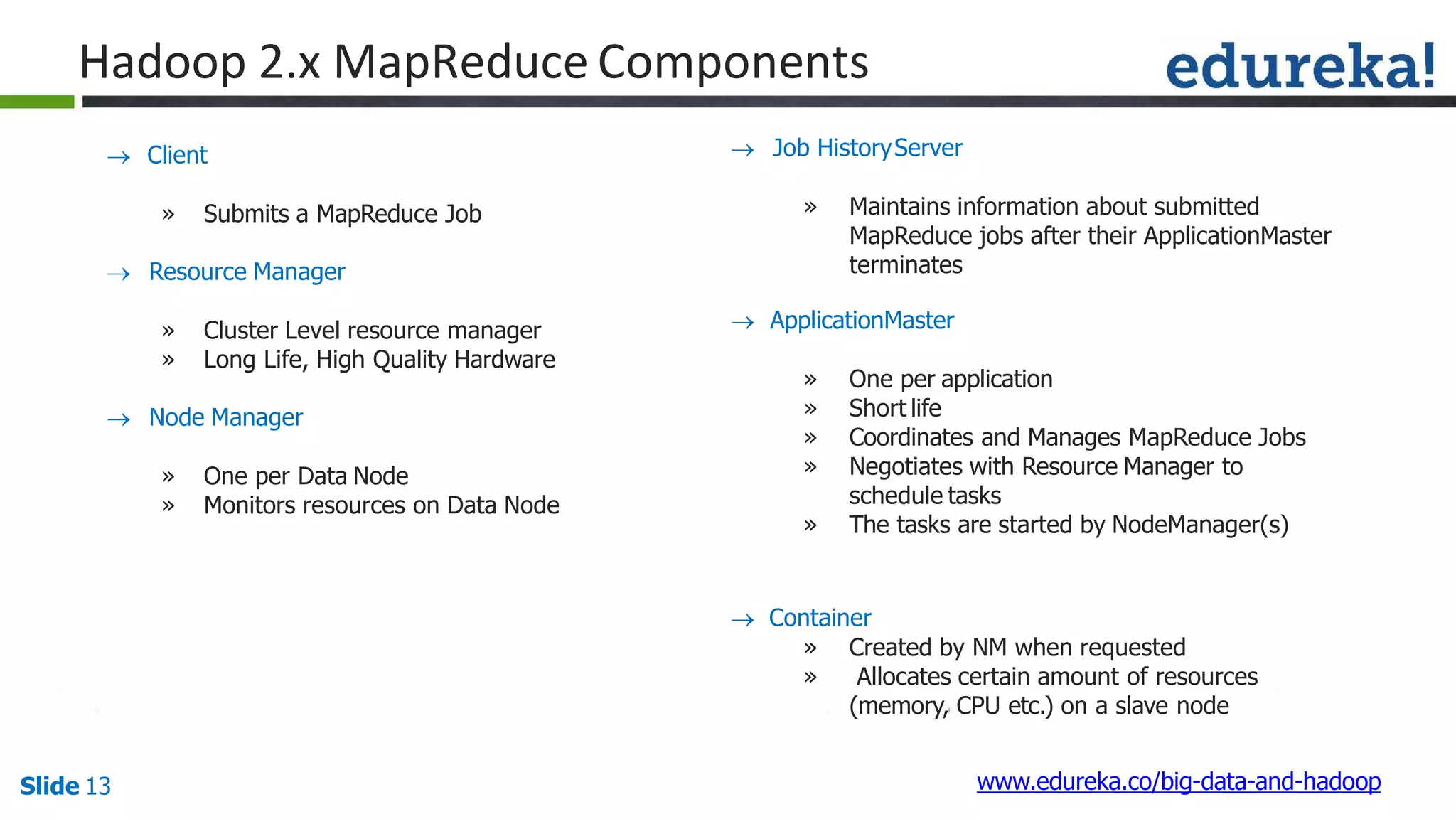  ApplicationMaster
www.edureka.co/big-data-and-hadoopSlide 13
» One per application
» Short life
» Coordinates and Manages MapReduce Jobs
» Negotiates with Resource Manager to
schedule tasks
» The tasks are started by NodeManager(s)
 Job HistoryServer
» Maintains information about submitted
MapReduce jobs after their ApplicationMaster
terminates
 Client
» Submits a MapReduce Job
 Resource Manager
» Cluster Level resource manager
» Long Life, High Quality Hardware
 Node Manager
» One per Data Node
» Monitors resources on Data Node
Hadoop 2.x MapReduce Components
 Container
» Created by NM when requested
» Allocates certain amount of resources
(memory, CPU etc.) on a slave node
 
