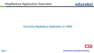 MapReduce Application Execution
www.edureka.co/big-data-and-hadoopSlide 14
Executing MapReduce Application on YARN
 