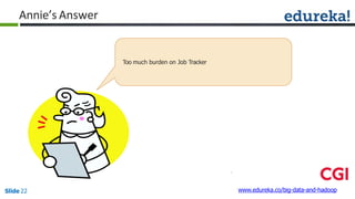 Annie’s Answer
Too much burden on Job Tracker
www.edureka.co/big-data-and-hadoopSlide 22
 