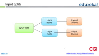 Input Splits
INPUT DATA
Physical
Division
HDFS
Blocks
Logical
Division
www.edureka.co/big-data-and-hadoopSlide 34
Input
Splits
 