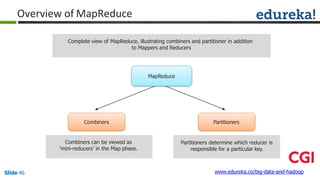 Overview of MapReduce
Combiners Partitioners
Combiners can be viewed as
‘mini-reducers’ in the Map phase.
Complete view of MapReduce, illustrating combiners and partitioner in addition
to Mappers and Reducers
MapReduce
www.edureka.co/big-data-and-hadoopSlide 46
Partitioners determine which reducer is
responsible for a particular key.
 