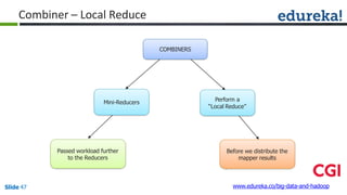 Combiner – Local Reduce
Passed workload further
to the Reducers
Before we distribute the
mapper results
Mini-Reducers Perform a
“Local Reduce”
COMBINERS
www.edureka.co/big-data-and-hadoopSlide 47
 
