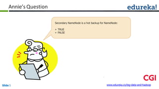 Annie’s Question
Secondary NameNode is a hot backup for NameNode:
» TRUE
» FALSE
www.edureka.co/big-data-and-hadoopSlide 5
 