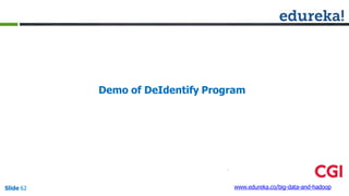 Demo of DeIdentify Program
www.edureka.co/big-data-and-hadoopSlide 62
 