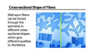Cross-sectionalShapeof Fibers
Melt-spun fibers
can be forced
through the
spinneret in
different cross-
sectional shapes
which give
different qualities
to thefabrics.
 