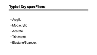 TypicalDry-spunFibers
• Acrylic
• Modacrylic
• Acetate
• Triacetate
• Elastane/Spandex
 
