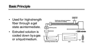 BasicPrinciple
• Used for highstrength
fiber through agel
state asintermediate.
• Extruded solution is
cooled down byagas
or aliquidmedium.
~1500m/min
 