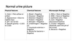Module 3 - Clinical Pathology - Sujoy Tontubay.pptx