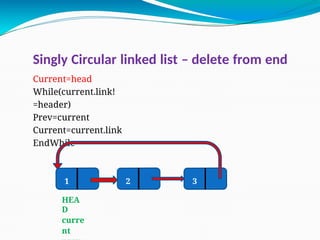 CIRCULAR LINKED LIST IN DATA STRUCTURES CLL | PPT