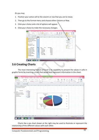 Module 3 comp 312 - computer fundamentals and programming | PDF