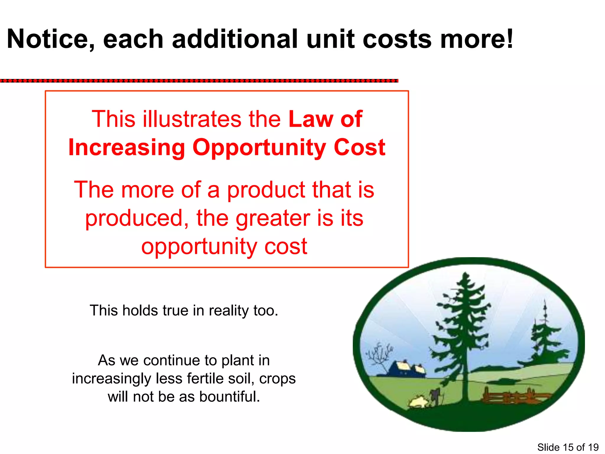 Notice, each additional unit costs more!
This illustrates the Law of
Increasing Opportunity Cost
The more of a product that is
produced, the greater is its
opportunity cost
This holds true in reality too.
As we continue to plant in
increasingly less fertile soil, crops
will not be as bountiful.
Slide 15 of 19
 