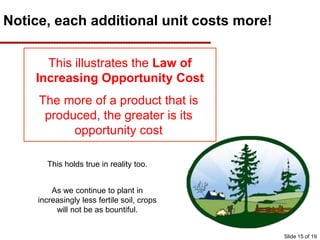 Notice, each additional unit costs more!
This illustrates the Law of
Increasing Opportunity Cost
The more of a product that is
produced, the greater is its
opportunity cost
This holds true in reality too.
As we continue to plant in
increasingly less fertile soil, crops
will not be as bountiful.
Slide 15 of 19
 