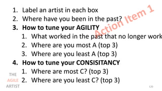 1. Label an artist in each box
2. Where have you been in the past?
3. How to tune your AGILITY
1. What worked in the past that no longer work
2. Where are you most A (top 3)
3. Where are you least A (top 3)
4. How to tune your CONSISITANCY
1. Where are most C? (top 3)
2. Where are you least C? (top 3)
Action Item 1
120
THE
AGILE
ARTIST
 