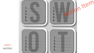 Action Item
SWOT
MATRIX
 