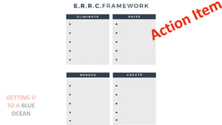 Action Item
GETTING U
TO A BLUE
OCEAN
 