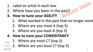 1. Label an artist in each box
2. Where have you been in the past?
3. How to tune your AGILITY
1. What worked in the past that no longer work
2. Where are you most A (top 3)
3. Where are you least A (top 3)
4. How to tune your CONSISITANCY
1. Where are most C? (top 3)
2. Where are you least C? (top 3)
Action Item
26
THE
AGILE
ARTIST
 