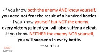 -If you know both the enemy AND know yourself,
you need not fear the result of a hundred battles.
-If you know yourself but NOT the enemy,
every victory gained you will also suffer a defeat.
-If you know NEITHER the enemy NOR yourself,
you will succumb in every battle.
— sun tzuSWOT
MATRIX
 