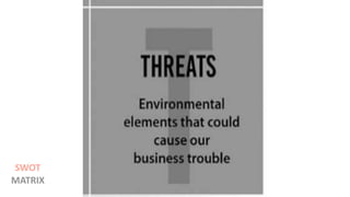 SWOT
MATRIX
 