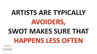 ARTISTS ARE TYPICALLY
AVOIDERS,
SWOT MAKES SURE THAT
HAPPENS LESS OFTEN
SWOT
MATRIX
 