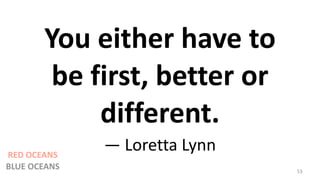 You either have to
be first, better or
different.
— Loretta Lynn
53
RED OCEANS
BLUE OCEANS
 