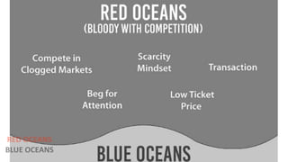 RED OCEANS
BLUE OCEANS
 