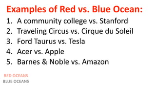 Examples of Red vs. Blue Ocean:
1. A community college vs. Stanford
2. Traveling Circus vs. Cirque du Soleil
3. Ford Taurus vs. Tesla
4. Acer vs. Apple
5. Barnes & Noble vs. Amazon
RED OCEANS
BLUE OCEANS
 