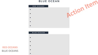 RED OCEANS
BLUE OCEANS
Action Item
 