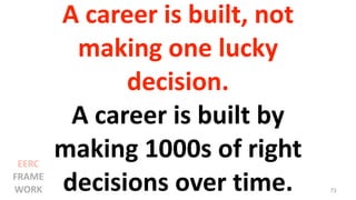 A career is built, not
making one lucky
decision.
A career is built by
making 1000s of right
decisions over time. 73
EERC
FRAME
WORK
 