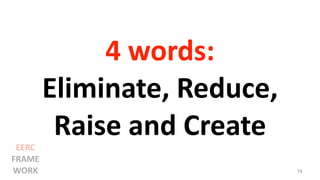 4 words:
Eliminate, Reduce,
Raise and Create
74
EERC
FRAME
WORK
 
