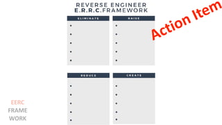 EERC
FRAME
WORK
Action Item
 