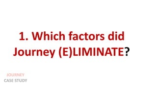 1. Which factors did
Journey (E)LIMINATE?
JOURNEY
CASE STUDY
 