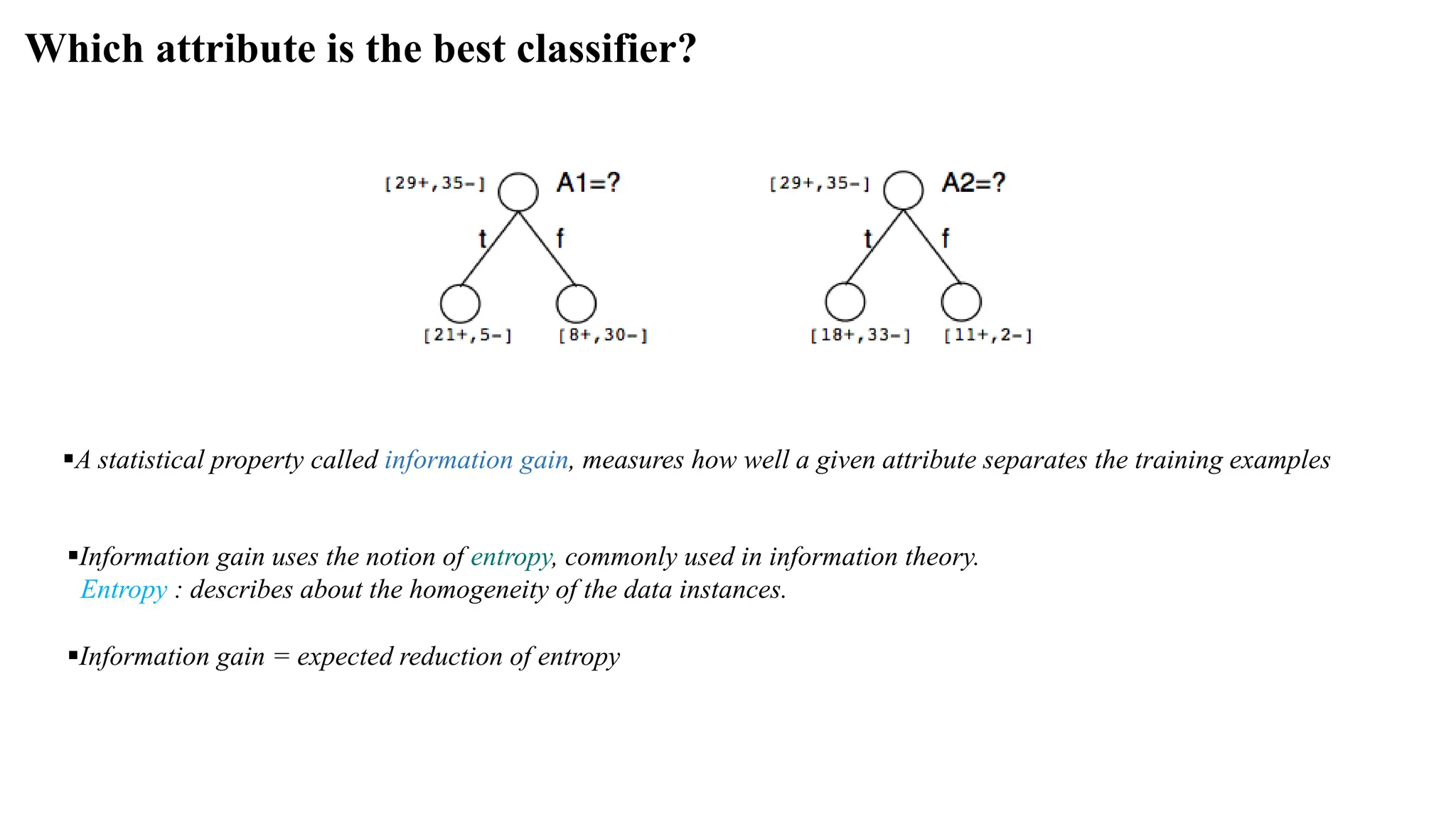Which attribute is the best classifier?
A statistical property called information gain, measures how well a given attribute separates the training examples
Information gain uses the notion of entropy, commonly used in information theory.
Entropy : describes about the homogeneity of the data instances.
Information gain = expected reduction of entropy
 