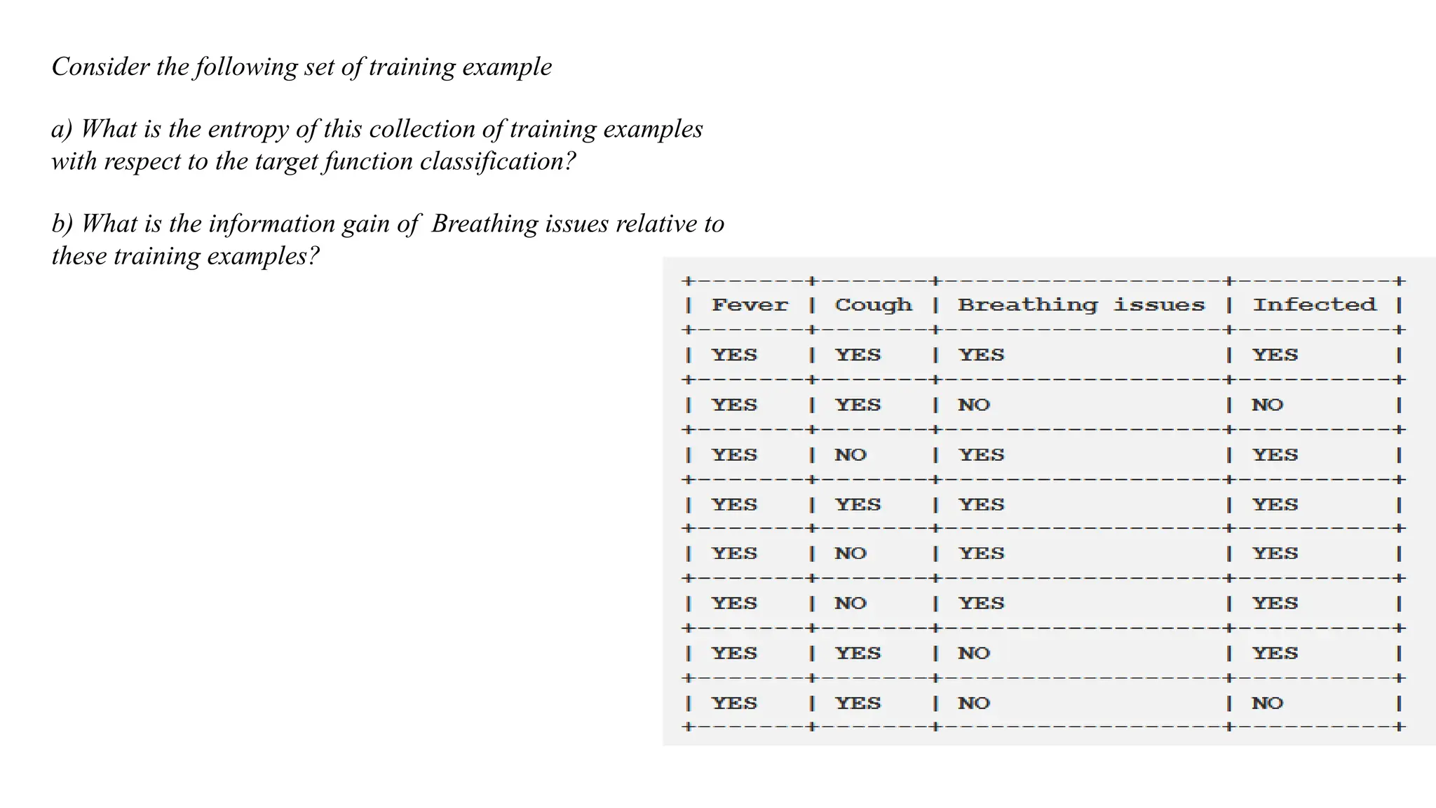 Consider the following set of training example
a) What is the entropy of this collection of training examples
with respect to the target function classification?
b) What is the information gain of Breathing issues relative to
these training examples?
 