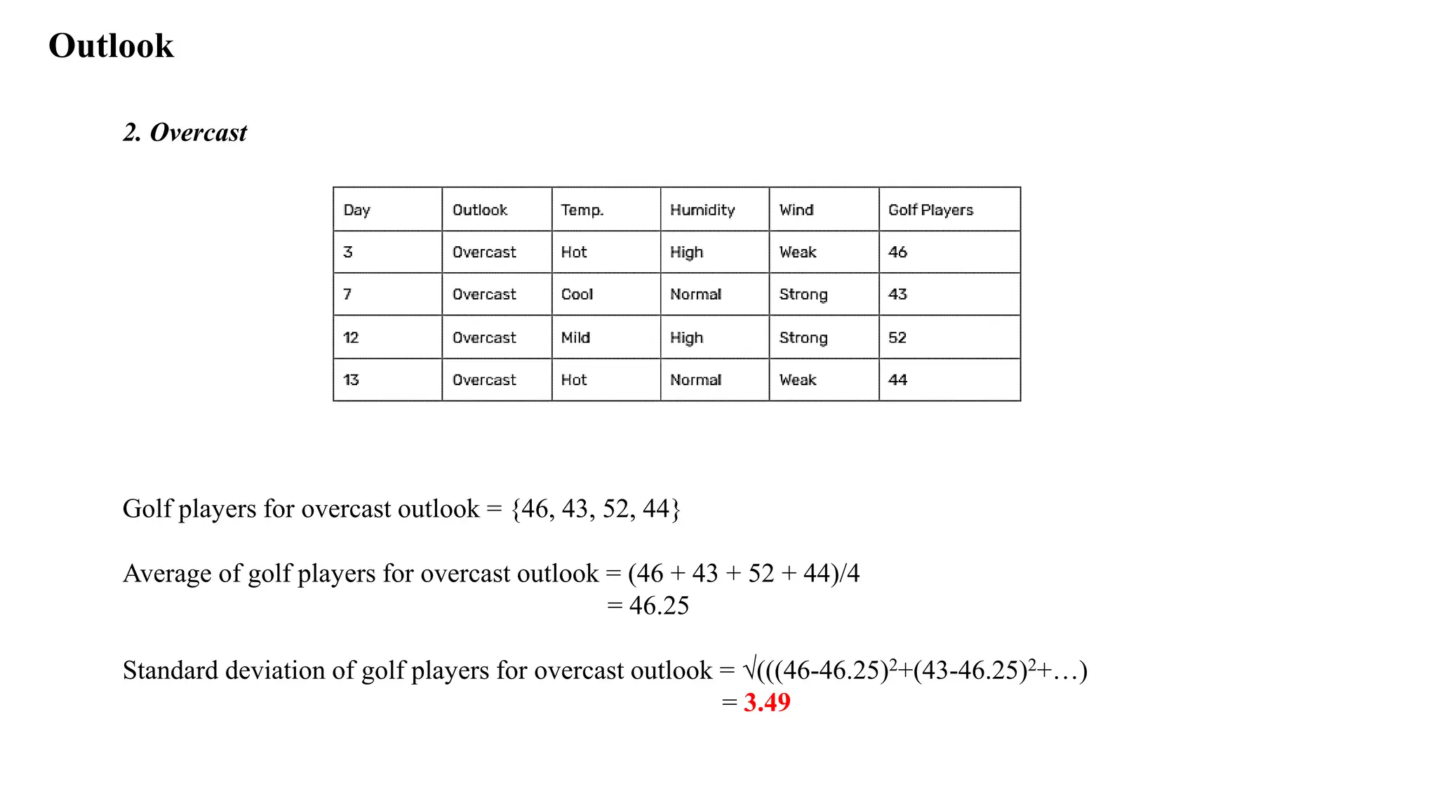 Outlook
2. Overcast
Golf players for overcast outlook = {46, 43, 52, 44}
Average of golf players for overcast outlook = (46 + 43 + 52 + 44)/4
= 46.25
Standard deviation of golf players for overcast outlook = √(((46-46.25)2+(43-46.25)2+…)
= 3.49
 