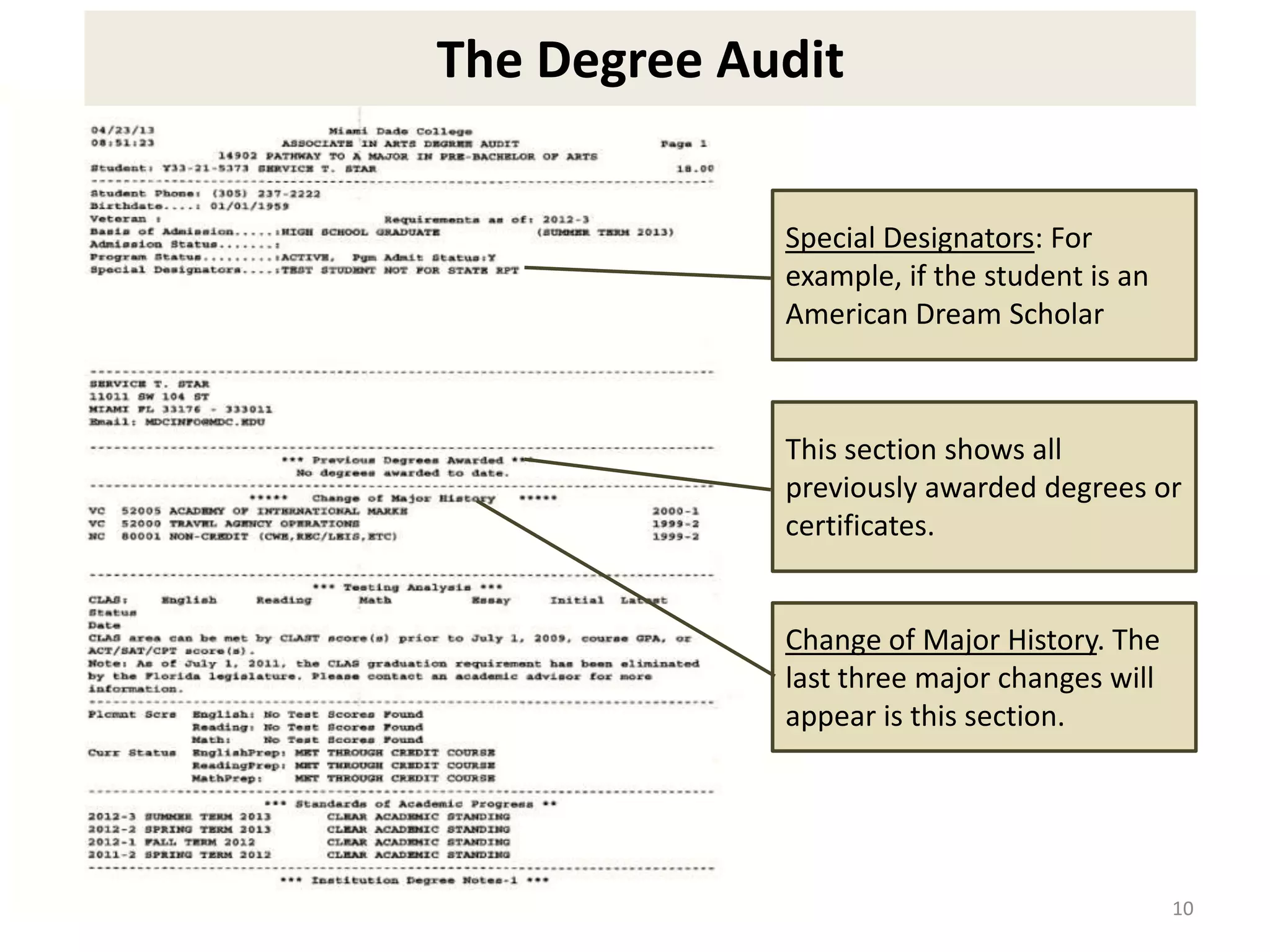 Special Designators: For
example, if the student is an
American Dream Scholar
Change of Major History. The
last three major changes will
appear is this section.
The Degree Audit
10
This section shows all
previously awarded degrees or
certificates.
 