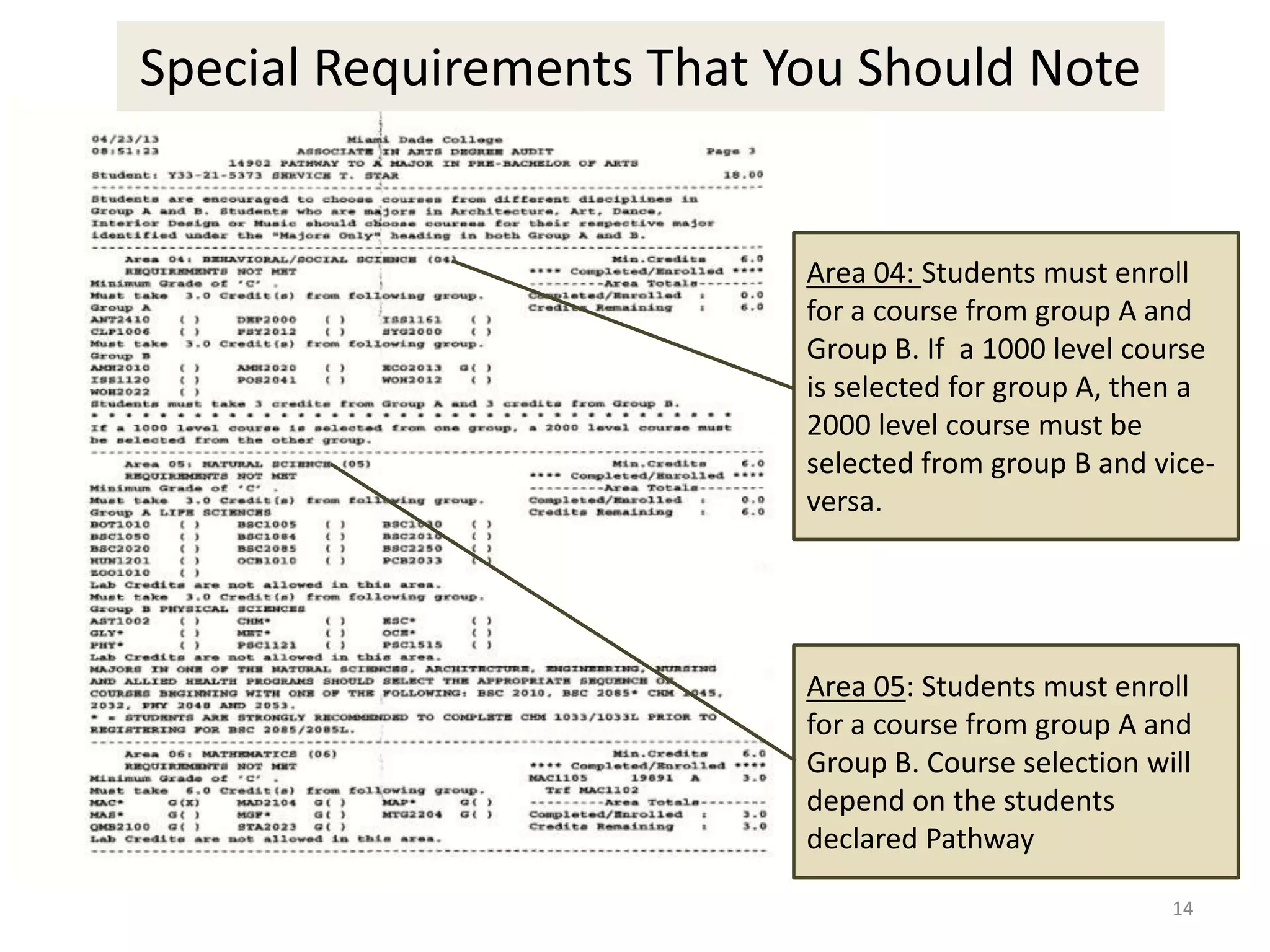 Area 04: Students must enroll
for a course from group A and
Group B. If a 1000 level course
is selected for group A, then a
2000 level course must be
selected from group B and vice-
versa.
Area 05: Students must enroll
for a course from group A and
Group B. Course selection will
depend on the students
declared Pathway
Special Requirements That You Should Note
14
 