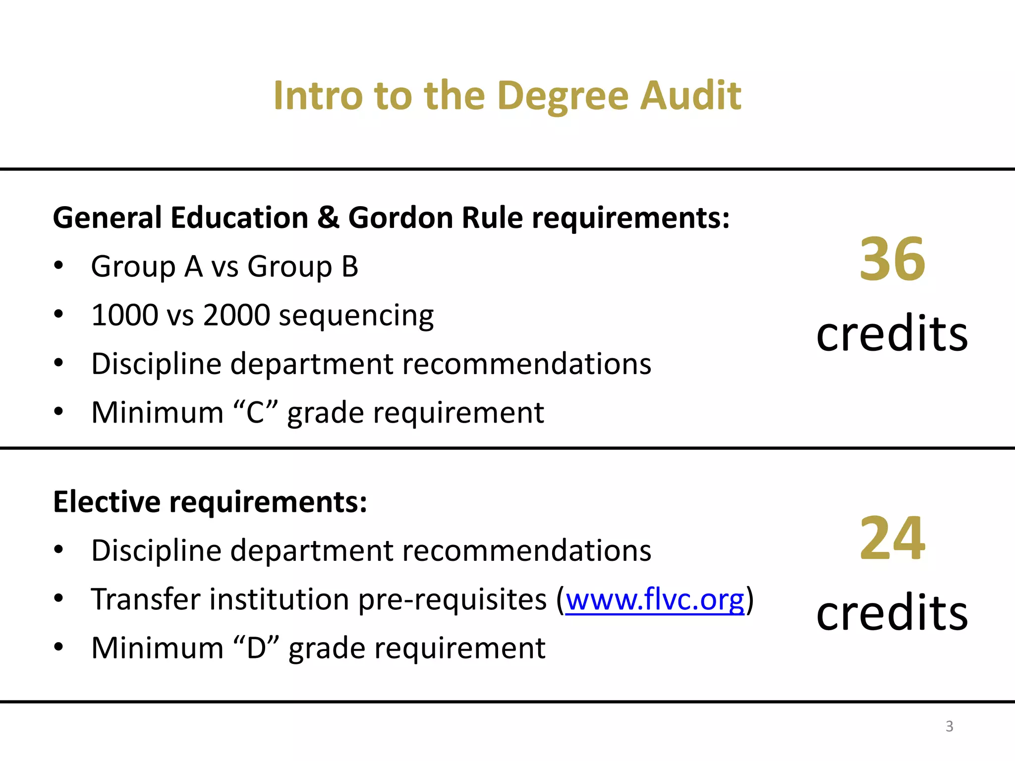 Intro to the Degree Audit
General Education & Gordon Rule requirements:
• Group A vs Group B
• 1000 vs 2000 sequencing
• Discipline department recommendations
• Minimum “C” grade requirement
Elective requirements:
• Discipline department recommendations
• Transfer institution pre-requisites (www.flvc.org)
• Minimum “D” grade requirement
3
36
credits
24
credits
 
