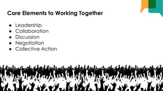 Core Elements to Working Together
● Leadership
● Collaboration
● Discussion
● Negotiation
● Collective Action
 