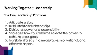 Working Together: Leadership
The Five Leadership Practices
1. Articulate a story
2. Build intentional relationships
3. Distributes power and responsibility
4. Strategize how your resources create the power to
achieve clear goals.
5. Translate strategy into measurable, motivational, and
effective action.
 