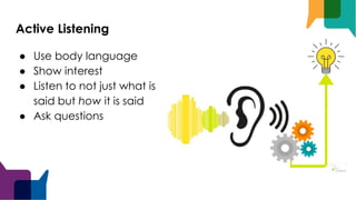 Active Listening
● Use body language
● Show interest
● Listen to not just what is
said but how it is said
● Ask questions
 