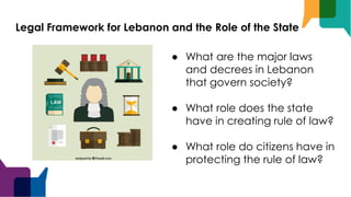 Legal Framework for Lebanon and the Role of the State
● What are the major laws
and decrees in Lebanon
that govern society?
● What role does the state
have in creating rule of law?
● What role do citizens have in
protecting the rule of law?
 