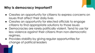 Why is democracy important?
● Creates an opportunity for citizens to express concerns on
issues that affect their daily lives
● Creates an opportunity for elected officials to engage
citizens to find appropriate solutions to those issues
● Democracies are rarely politically violent. Tend to use far
less violence against their citizens than non-democratic
regimes.
● Provides stability by giving regular opportunities for
change of political leaders
 