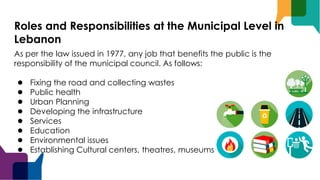 Roles and Responsibilities at the Municipal Level in
Lebanon
As per the law issued in 1977, any job that benefits the public is the
responsibility of the municipal council. As follows:
● Fixing the road and collecting wastes
● Public health
● Urban Planning
● Developing the infrastructure
● Services
● Education
● Environmental issues
● Establishing Cultural centers, theatres, museums
 