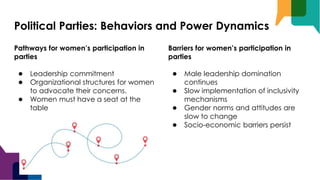 Political Parties: Behaviors and Power Dynamics
Pathways for women’s participation in
parties
● Leadership commitment
● Organizational structures for women
to advocate their concerns.
● Women must have a seat at the
table
Barriers for women’s participation in
parties
● Male leadership domination
continues
● Slow implementation of inclusivity
mechanisms
● Gender norms and attitudes are
slow to change
● Socio-economic barriers persist
 